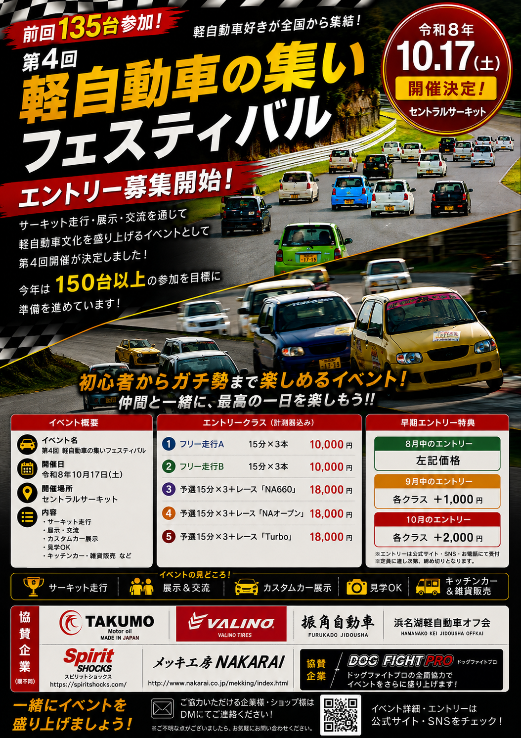 第4回軽自動車の集いフェスティバル