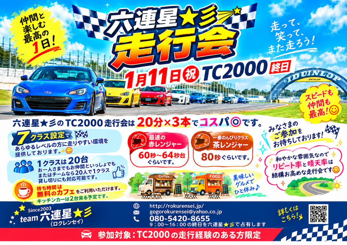 【筑波サーキット2000】コスパ◎六連星★彡のグリップ走行会は20分×3本